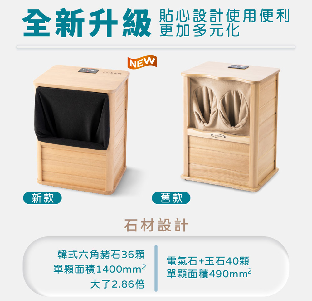 巧福遠紅外線桑拿機UC-858A (全包覆大型款)